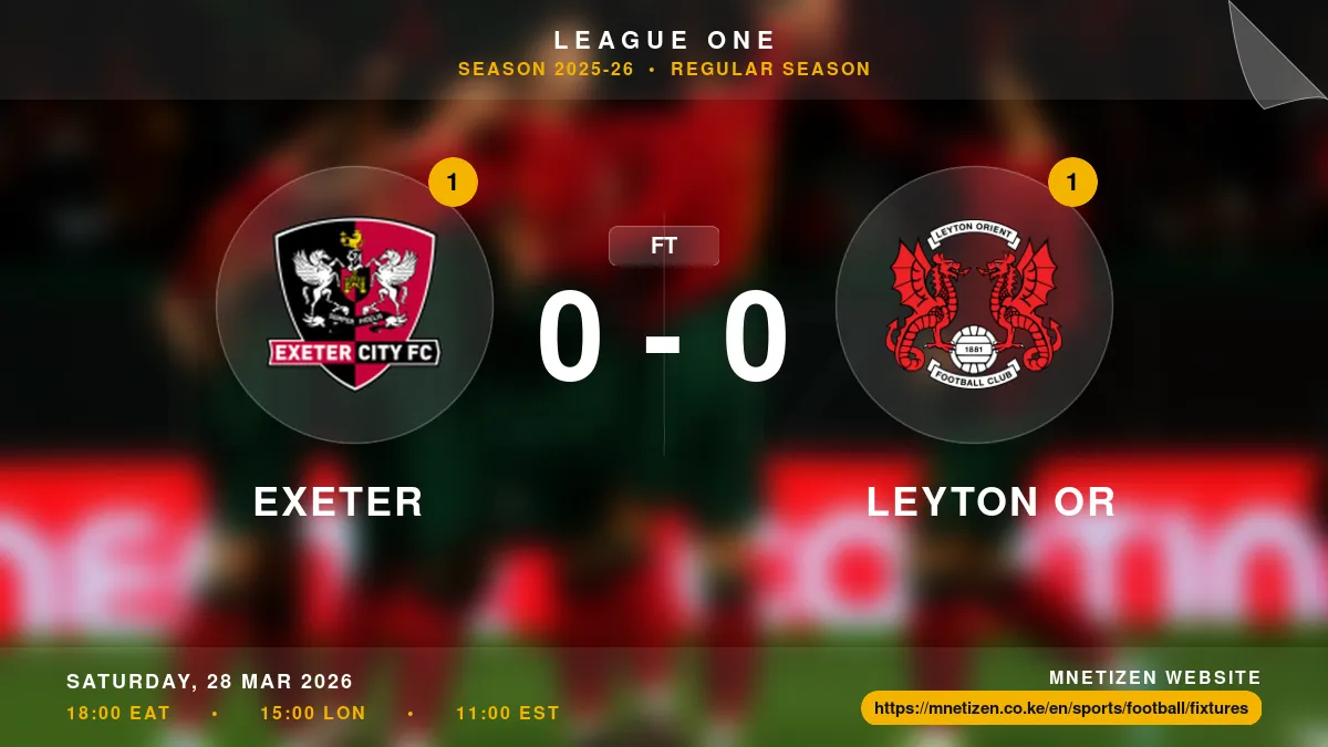 Exeter vs Leyton Or - League One 2025-26 Match Poster and Predictions