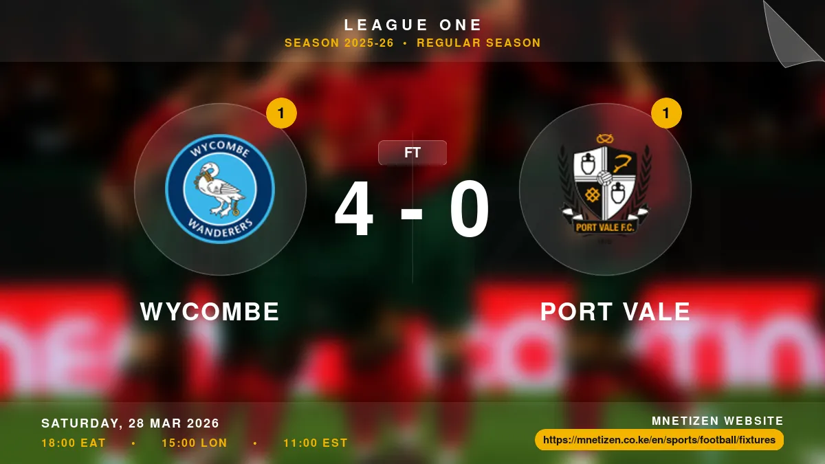 Wycombe vs Port Vale - League One 2025-26 Match Poster and Predictions