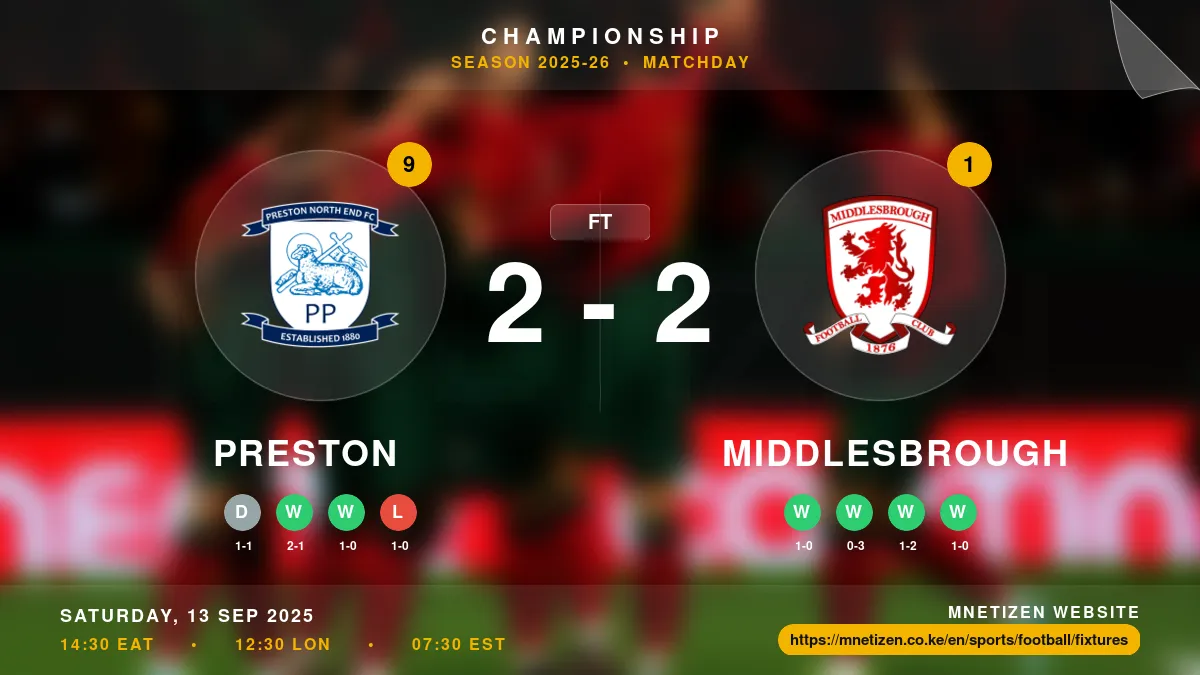 Preston vs Middlesbrough Result