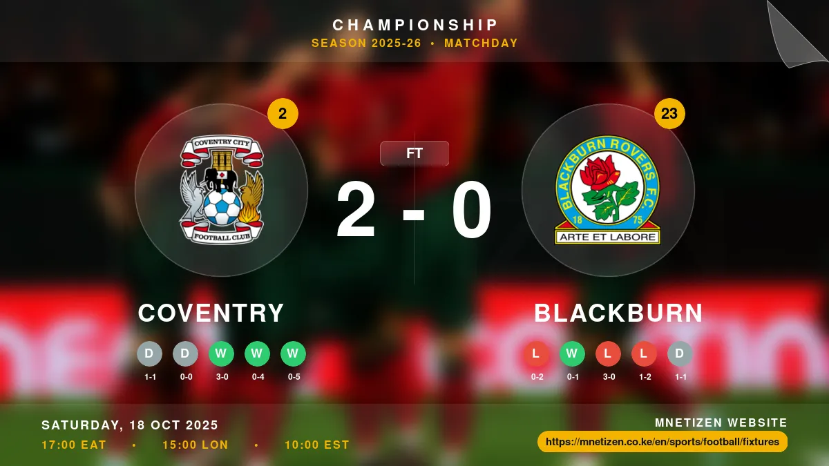 Coventry vs Blackburn Result
