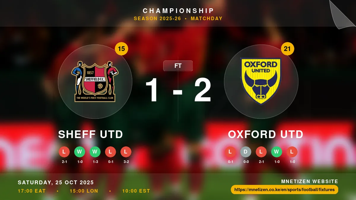 Sheff Utd vs Oxford Utd Result
