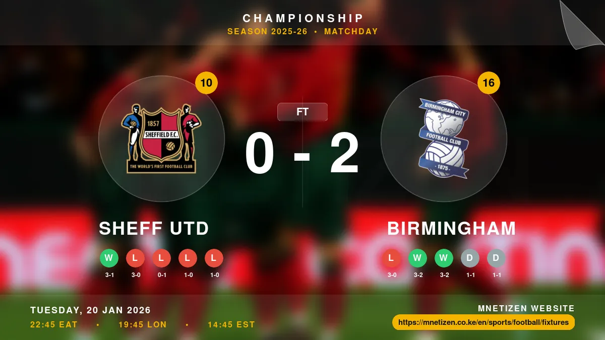 Sheff Utd vs Birmingham Result