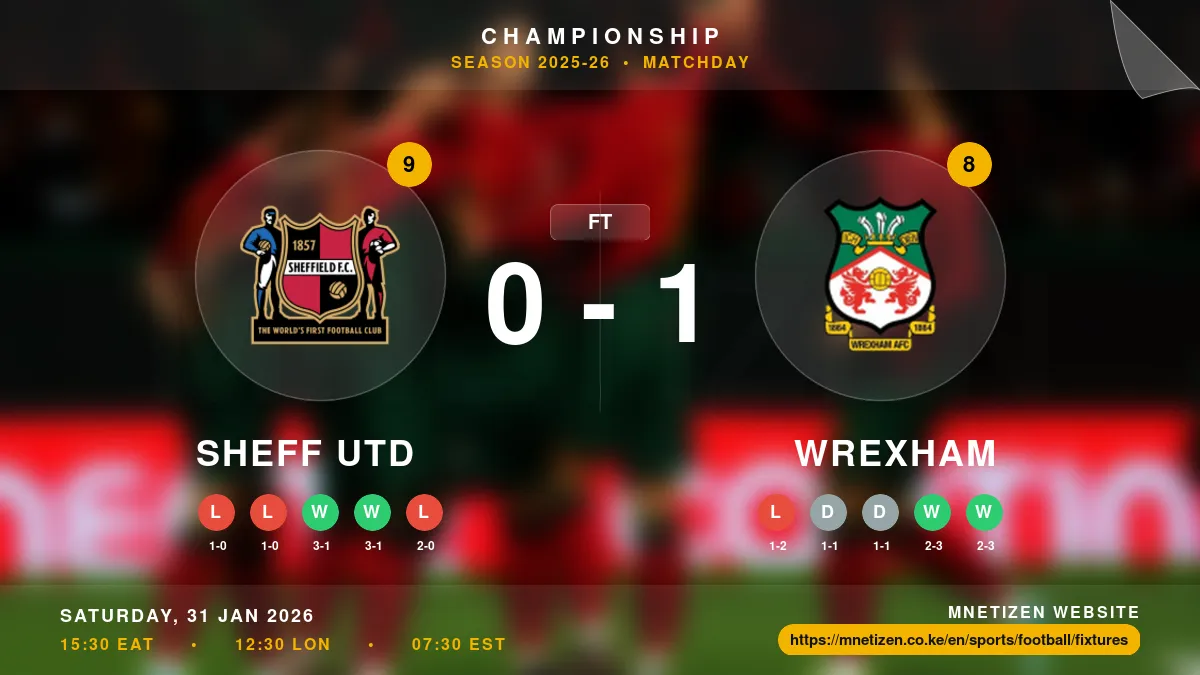 Sheff Utd vs Wrexham Result