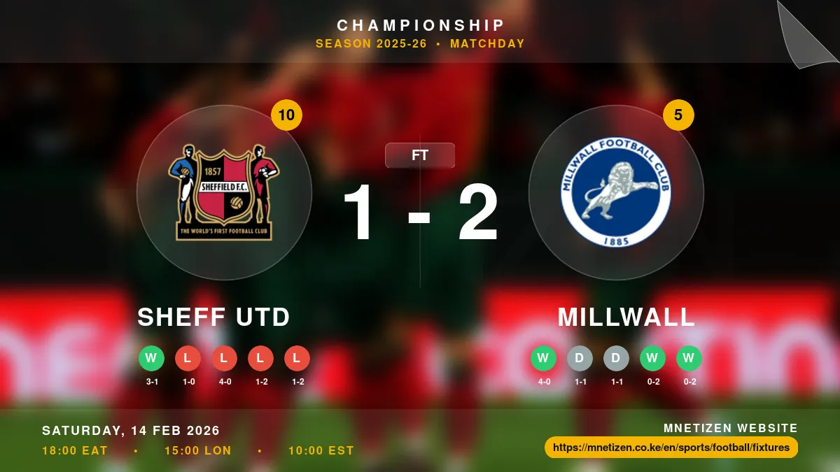 Sheff Utd vs Millwall Result