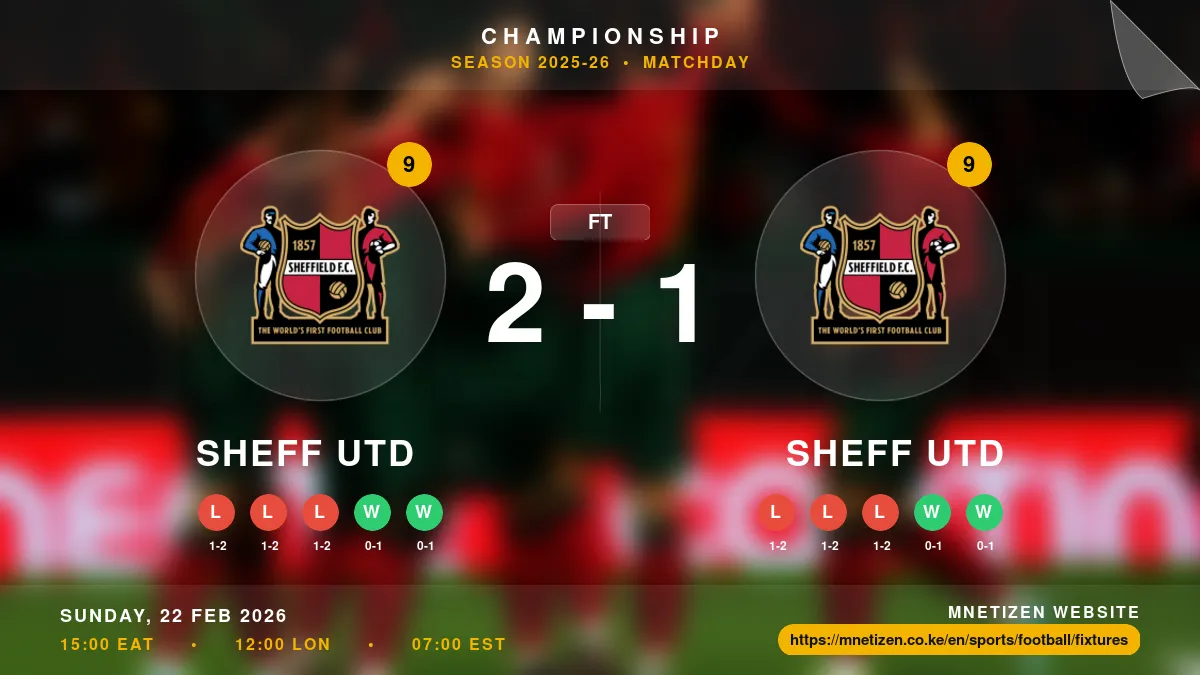 Sheff Utd vs Sheff Utd Result