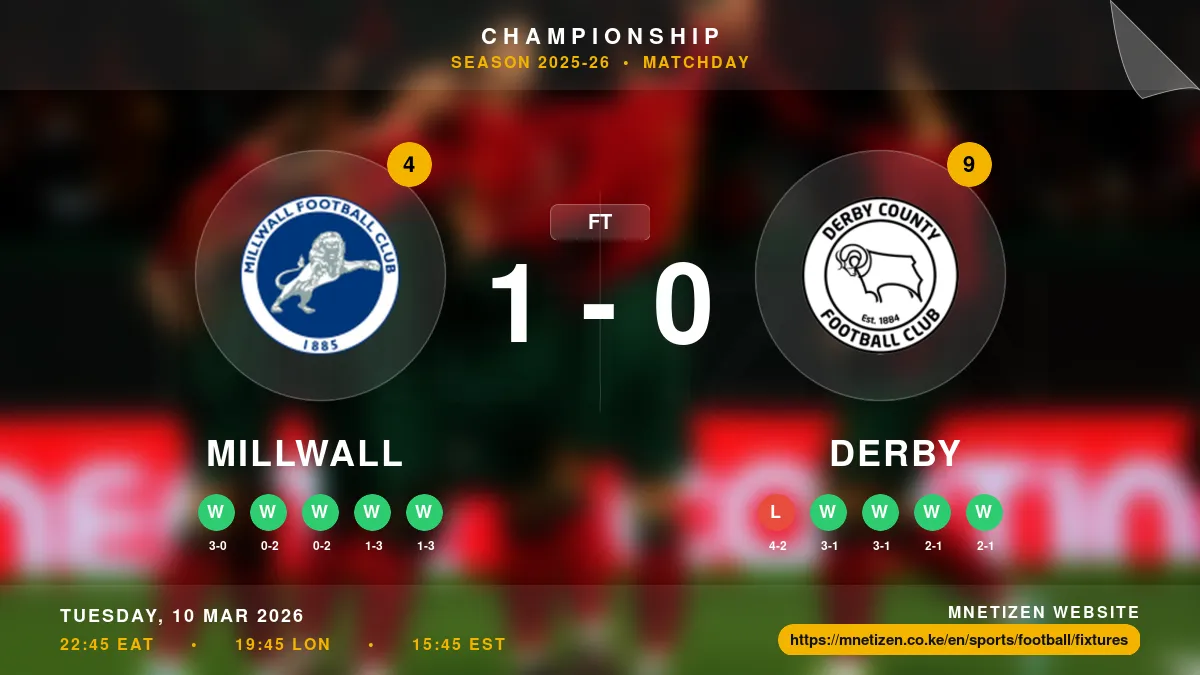 Millwall vs Derby Result