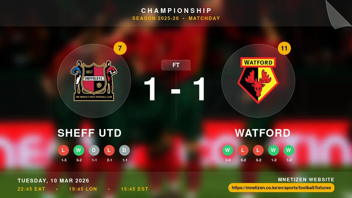 Sheff Utd vs Watford Result
