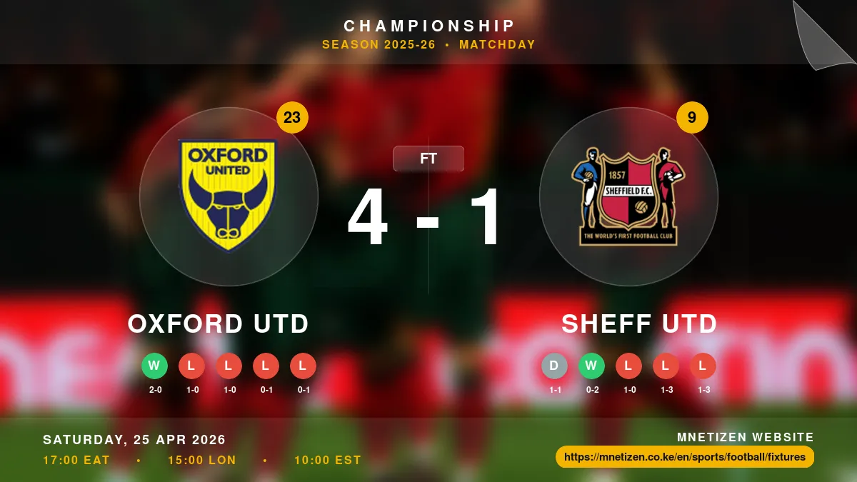 Oxford Utd vs Sheff Utd Result