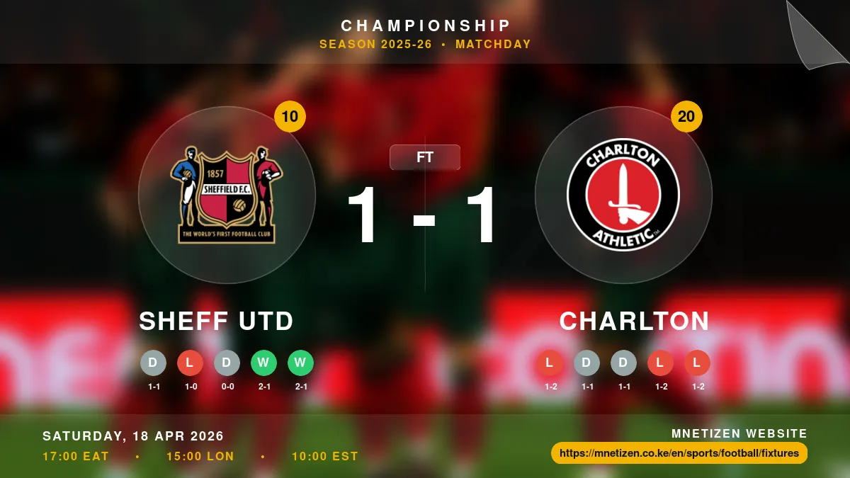 Sheff Utd vs Charlton Result