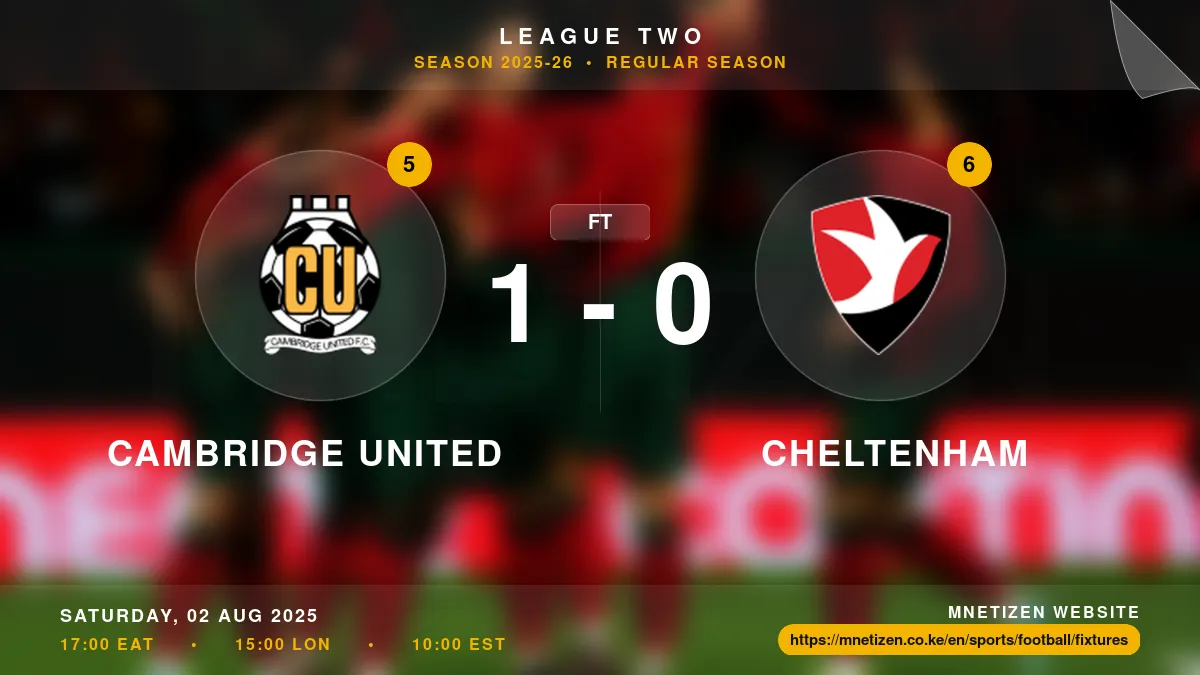 Cambridge United vs Cheltenham Result