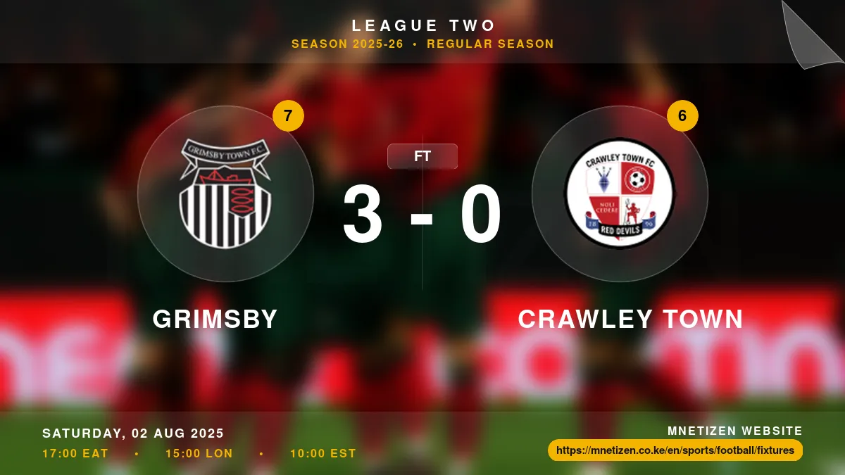 Grimsby vs Crawley Town Result