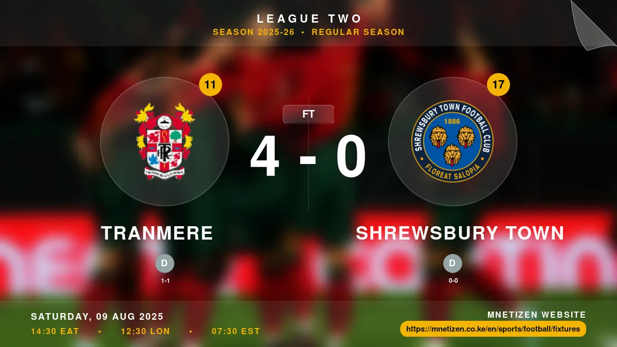 Tranmere vs Shrewsbury Town Result