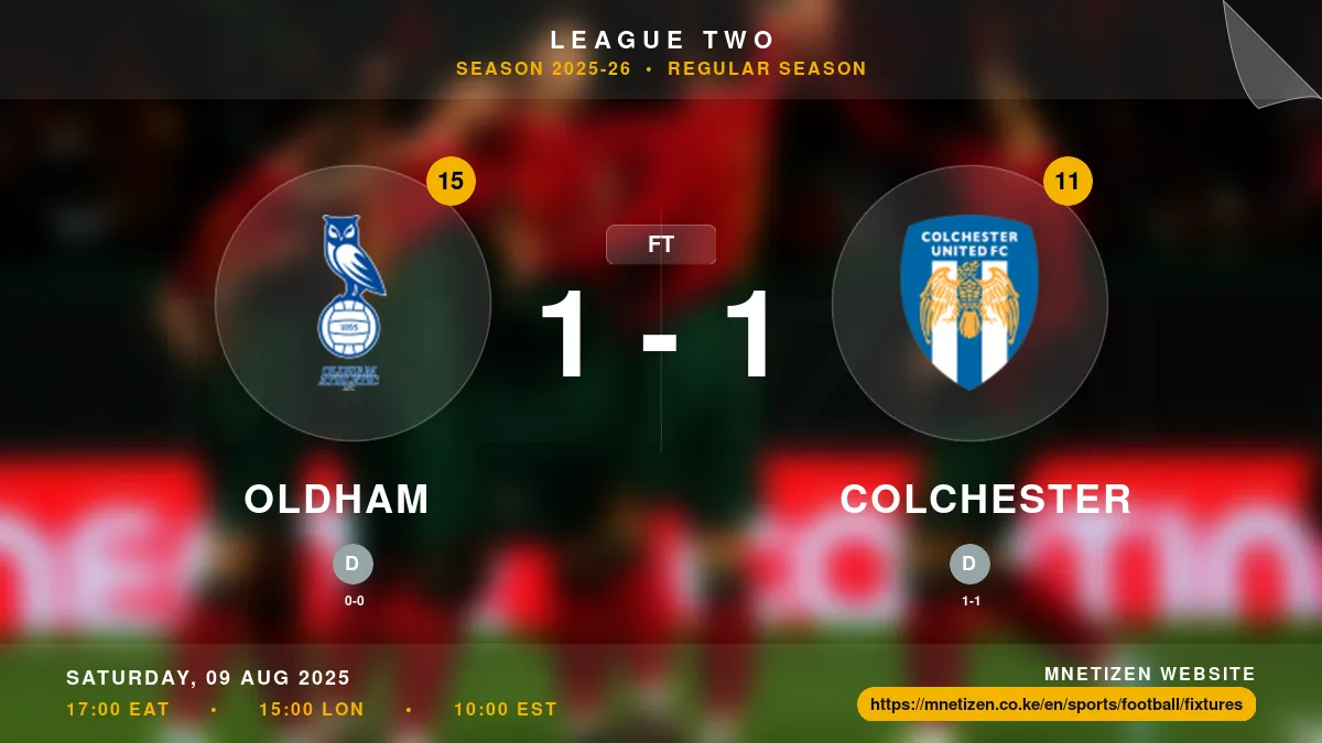 Oldham vs Colchester Result