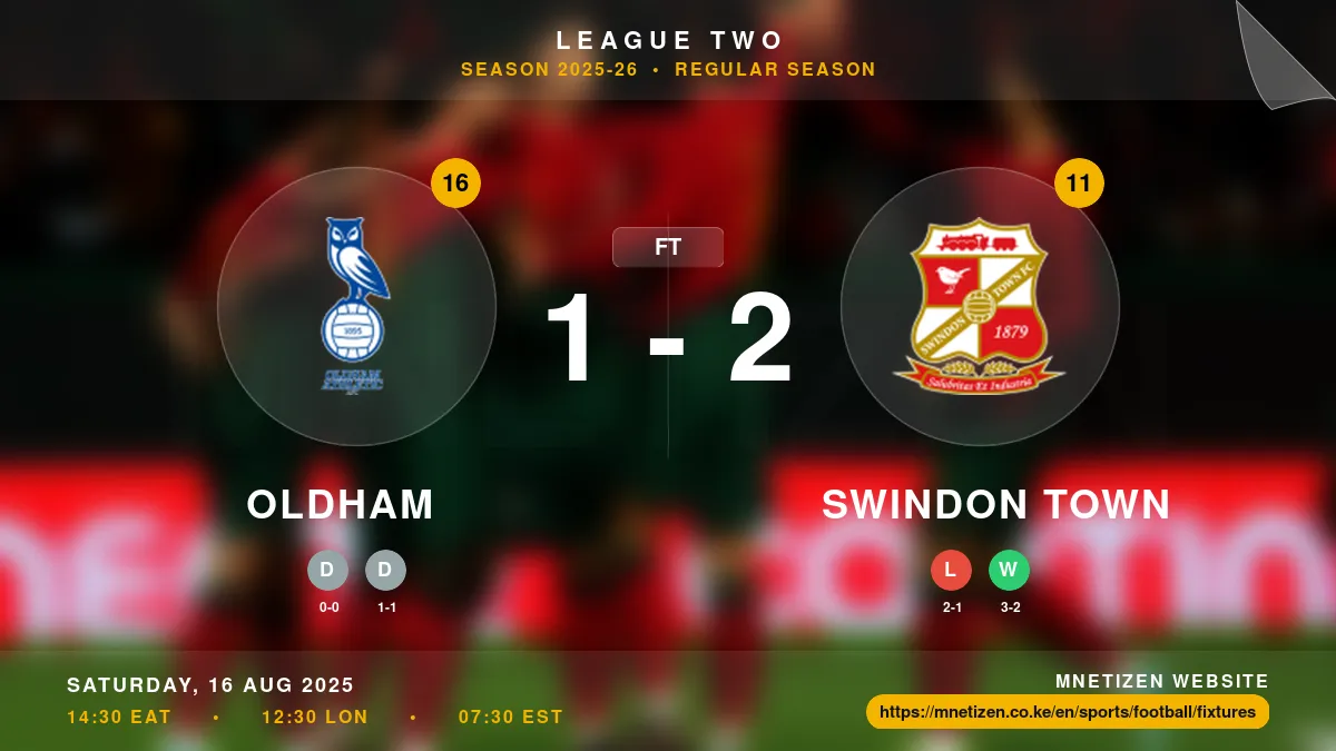 Oldham vs Swindon Town Result