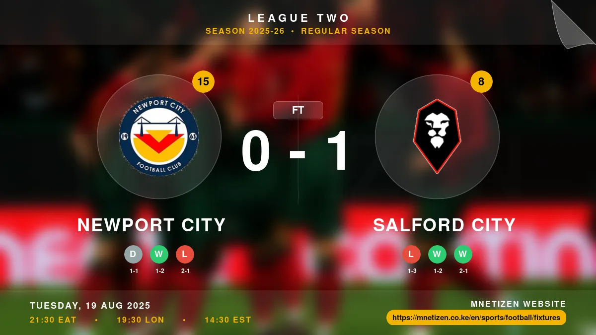 Newport City vs Salford City Result