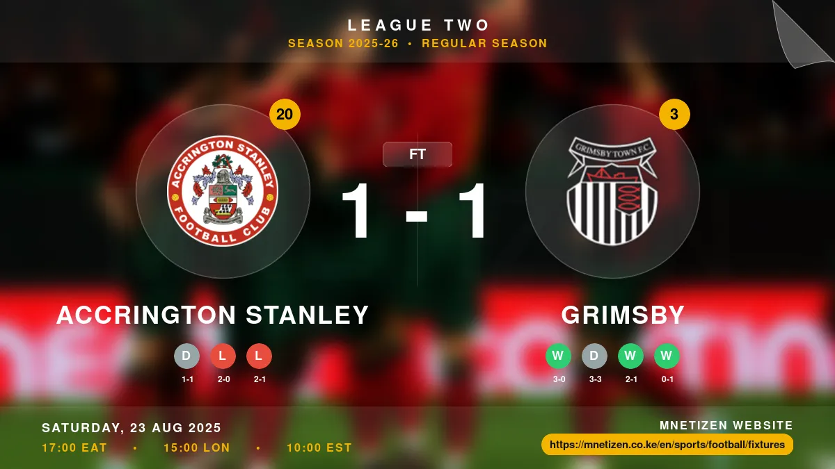Accrington Stanley vs Grimsby Result