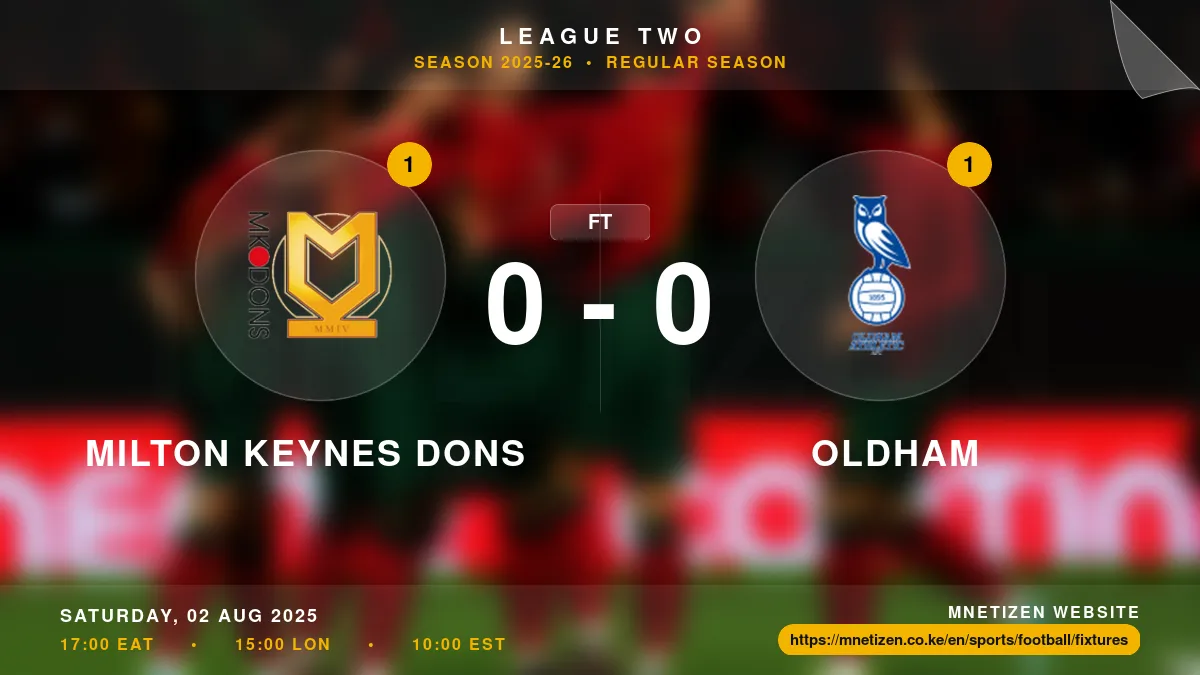 Milton Keynes Dons vs Oldham - League Two 2025-26 Match Poster and Predictions