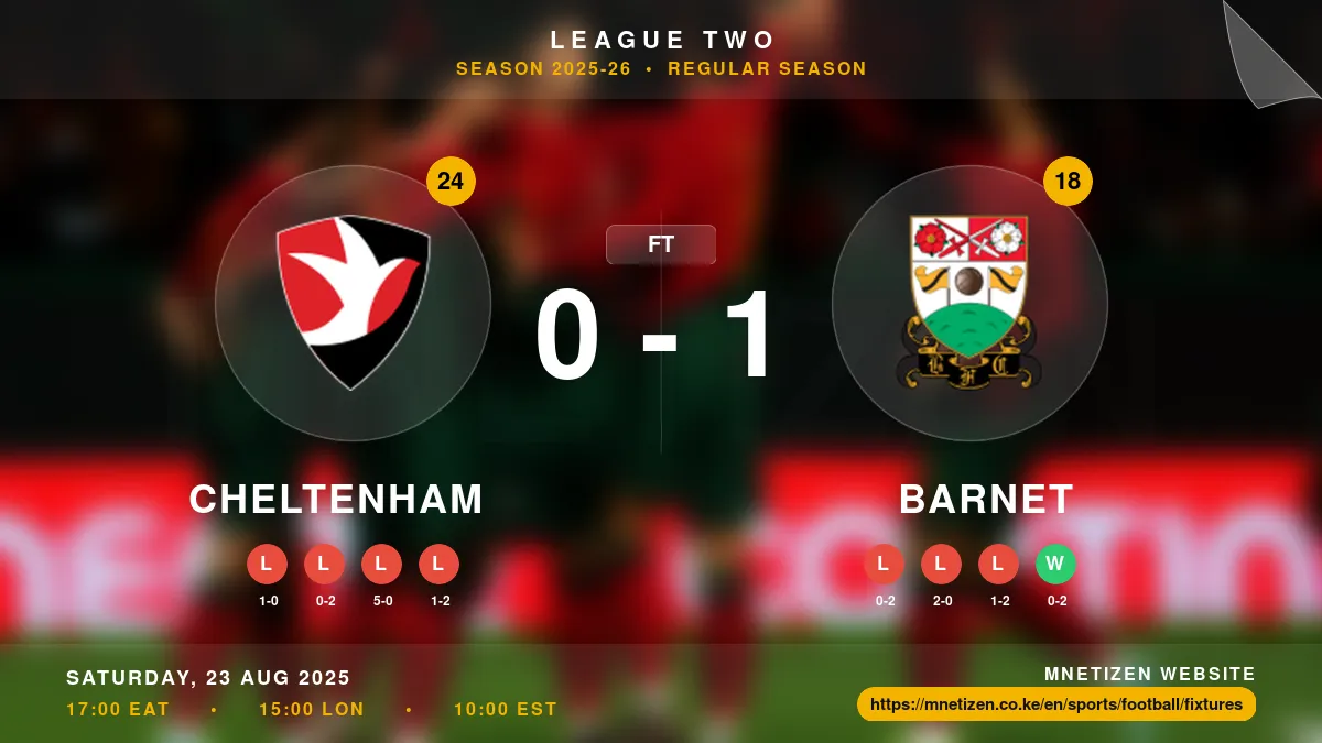 Cheltenham vs Barnet Result