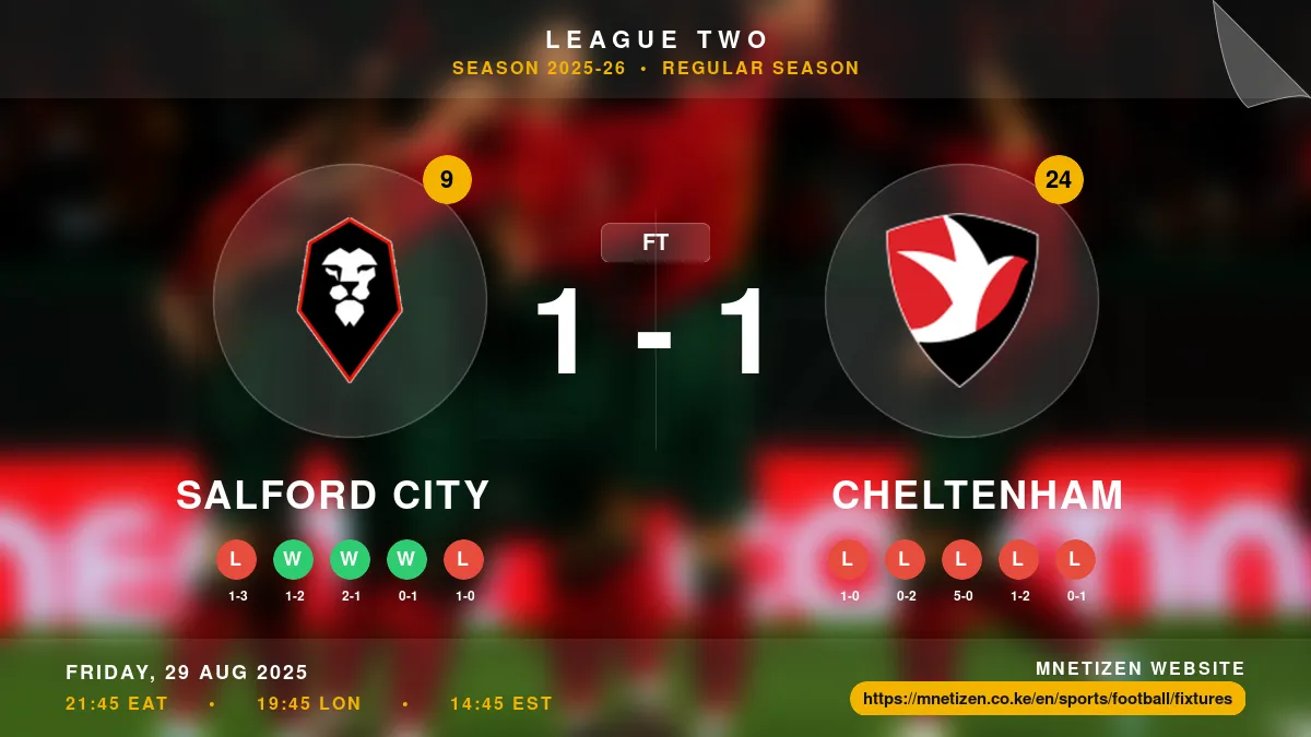 Salford City vs Cheltenham Result