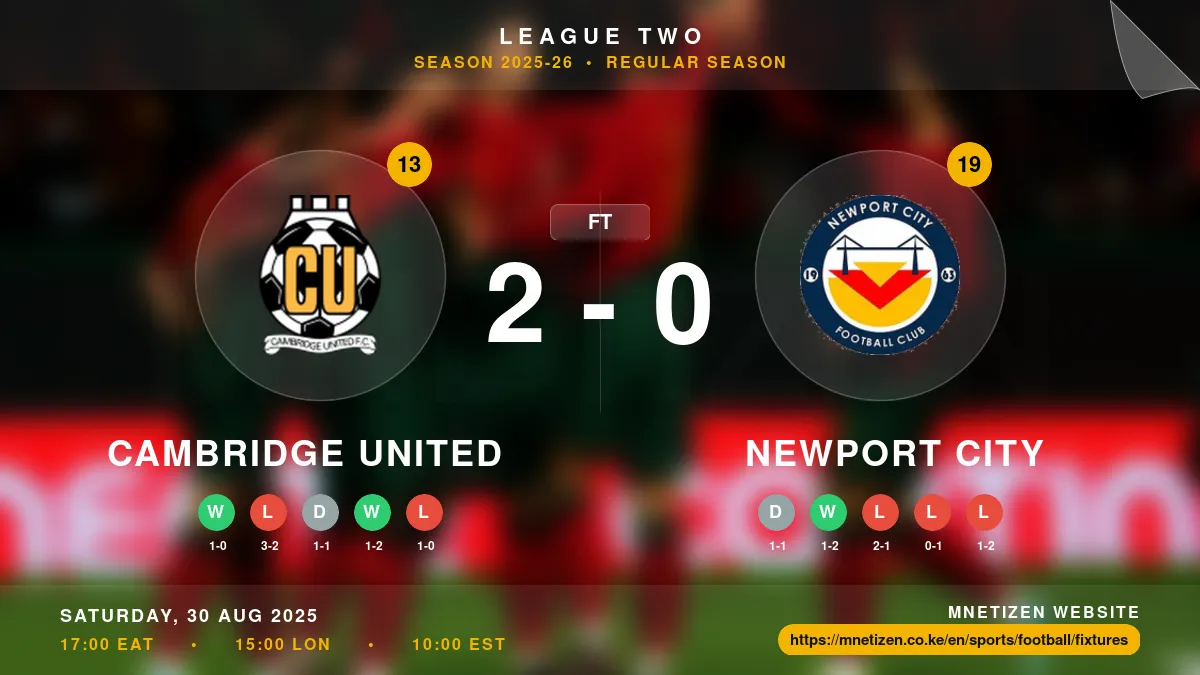Cambridge United vs Newport City Result