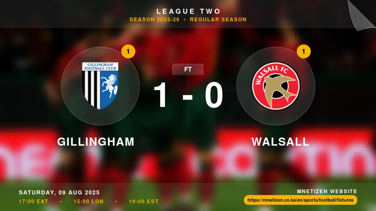 Gillingham vs Walsall - League Two 2025-26 Match Poster and Predictions