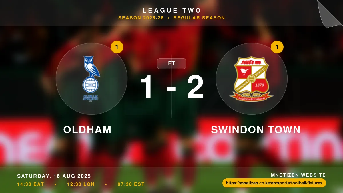 Oldham vs Swindon Town - League Two 2025-26 Match Poster and Predictions
