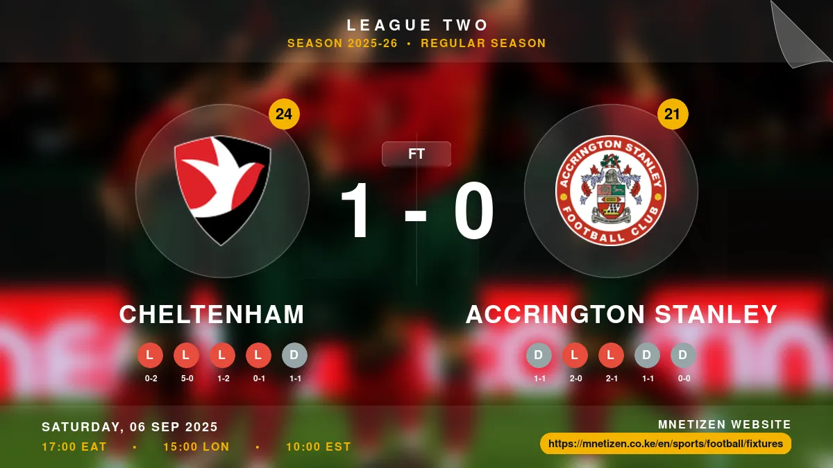 Cheltenham vs Accrington Stanley Result
