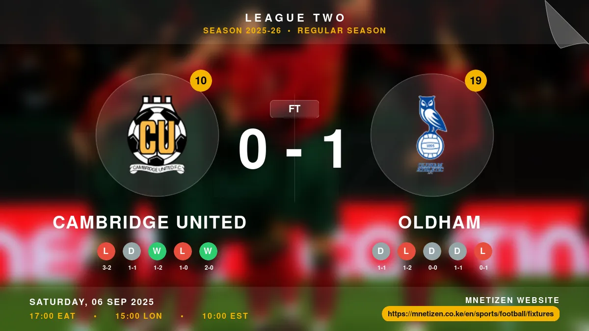 Cambridge United vs Oldham Result