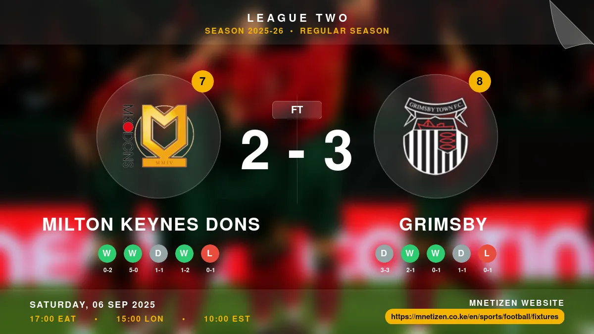 Milton Keynes Dons vs Grimsby Result