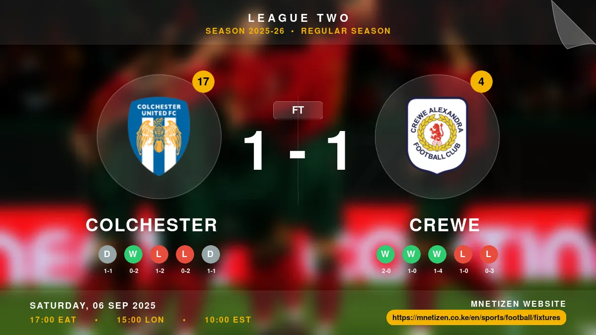Colchester vs Crewe Result