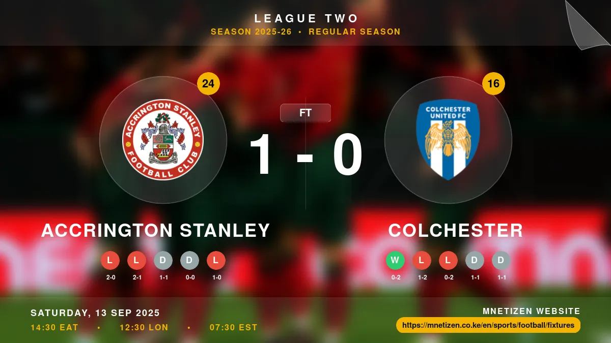 Accrington Stanley vs Colchester Result