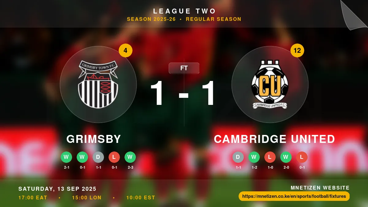Grimsby vs Cambridge United Result
