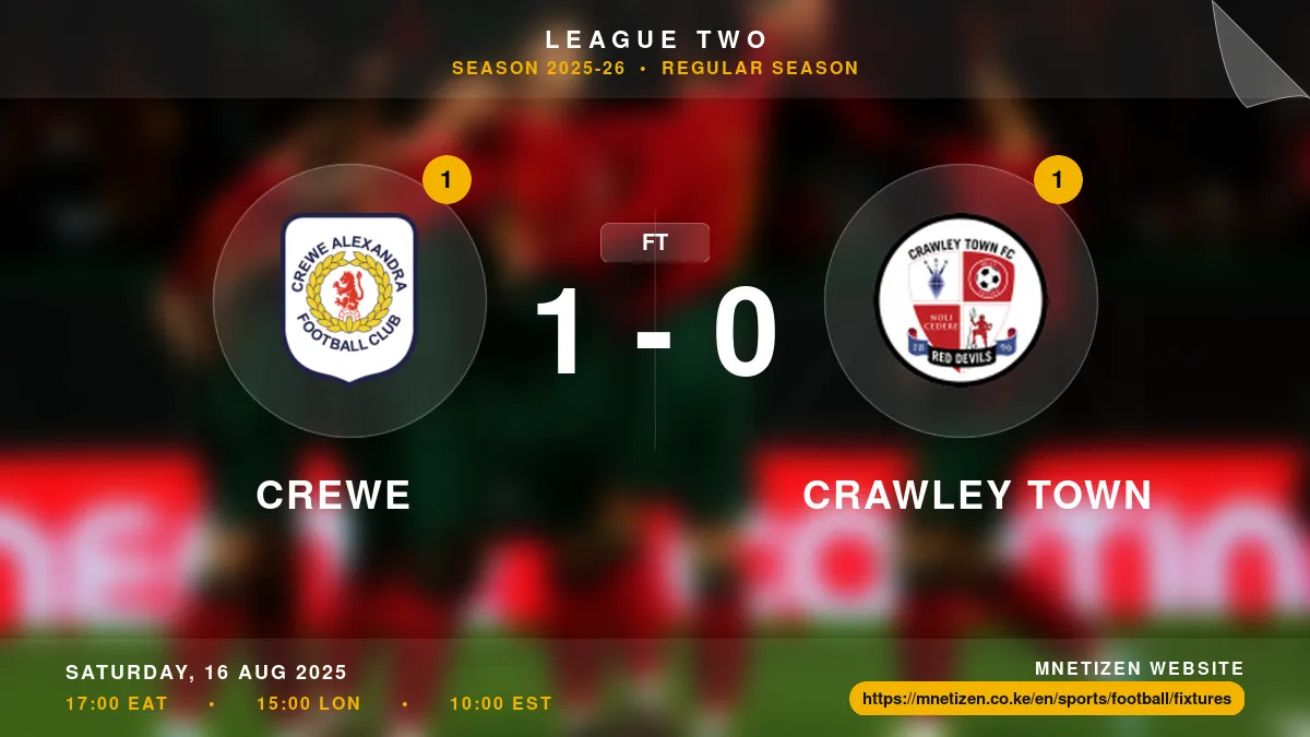 Crewe vs Crawley Town - League Two 2025-26 Match Poster and Predictions