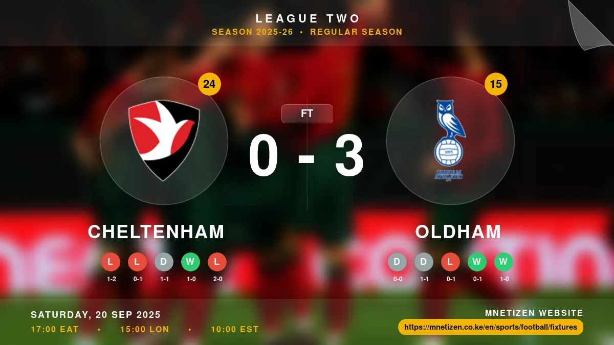 Cheltenham vs Oldham Result