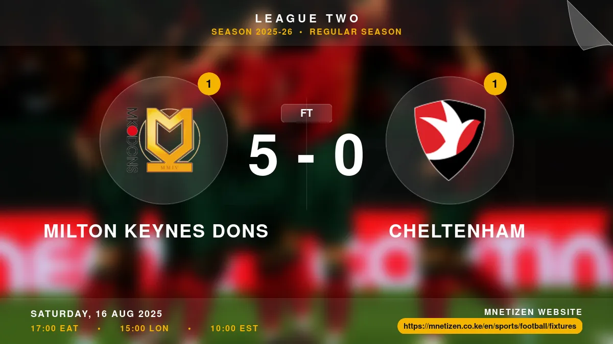 Milton Keynes Dons vs Cheltenham - League Two 2025-26 Match Poster and Predictions