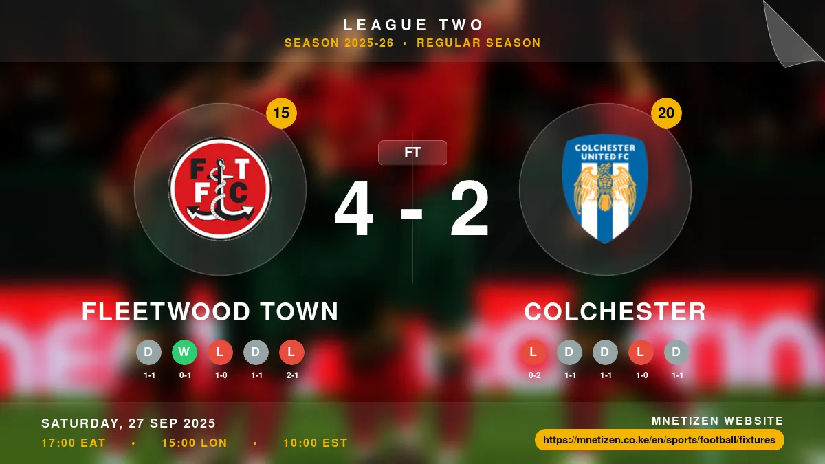 Fleetwood Town vs Colchester Result