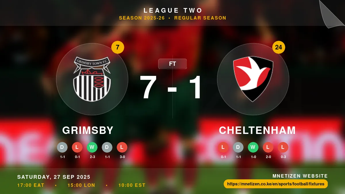 Grimsby vs Cheltenham Result