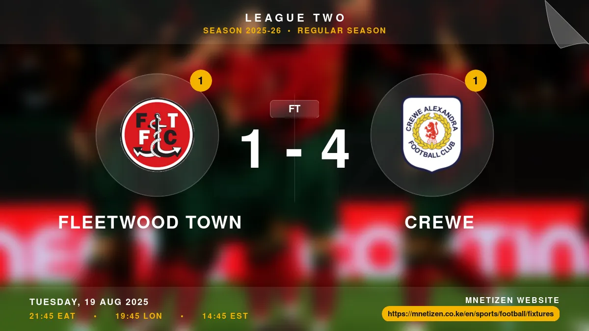 Fleetwood Town vs Crewe - League Two 2025-26 Match Poster and Predictions