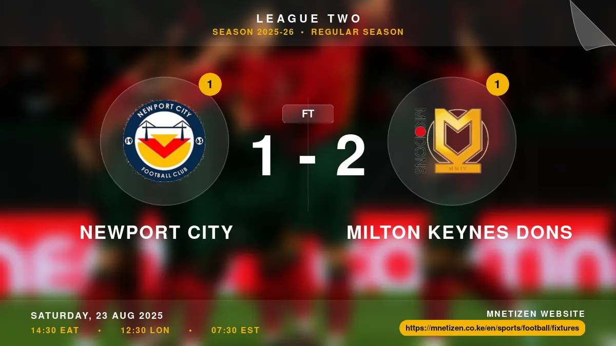 Newport City vs Milton Keynes Dons - League Two 2025-26 Match Poster and Predictions