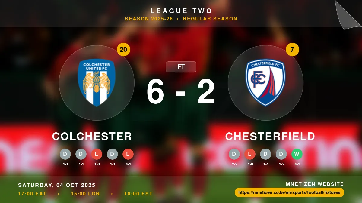 Colchester vs Chesterfield Result
