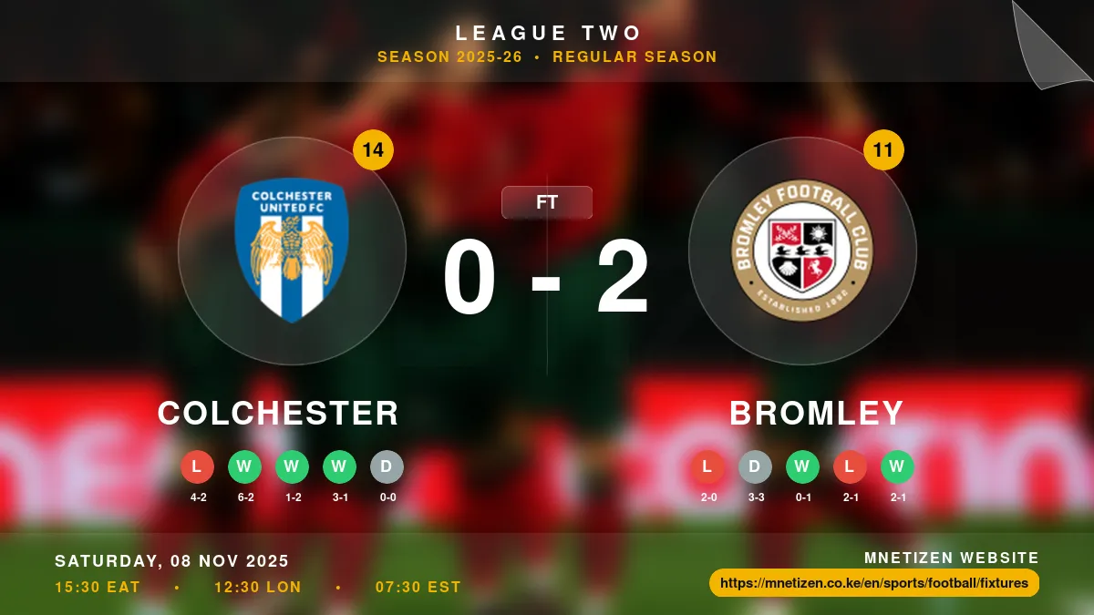 Colchester vs Bromley Result