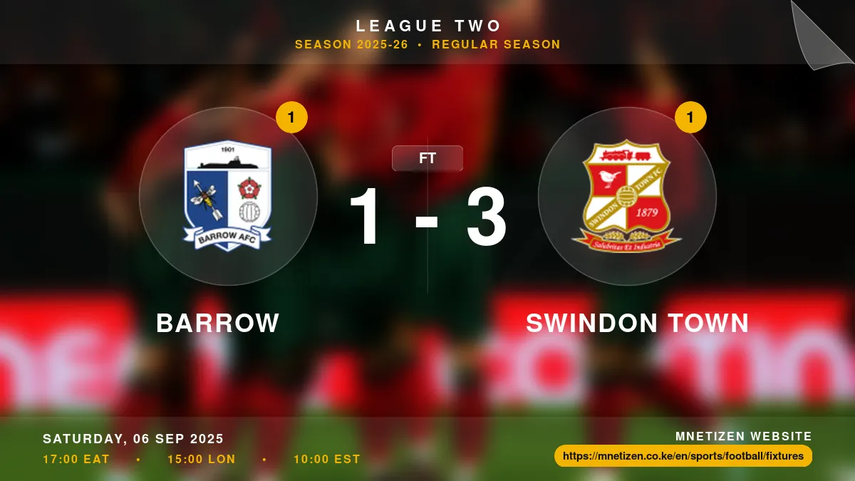Barrow vs Swindon Town - League Two 2025-26 Match Poster and Predictions