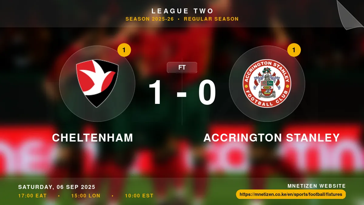 Cheltenham vs Accrington Stanley - League Two 2025-26 Match Poster and Predictions