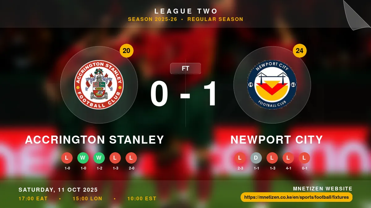 Accrington Stanley vs Newport City Result