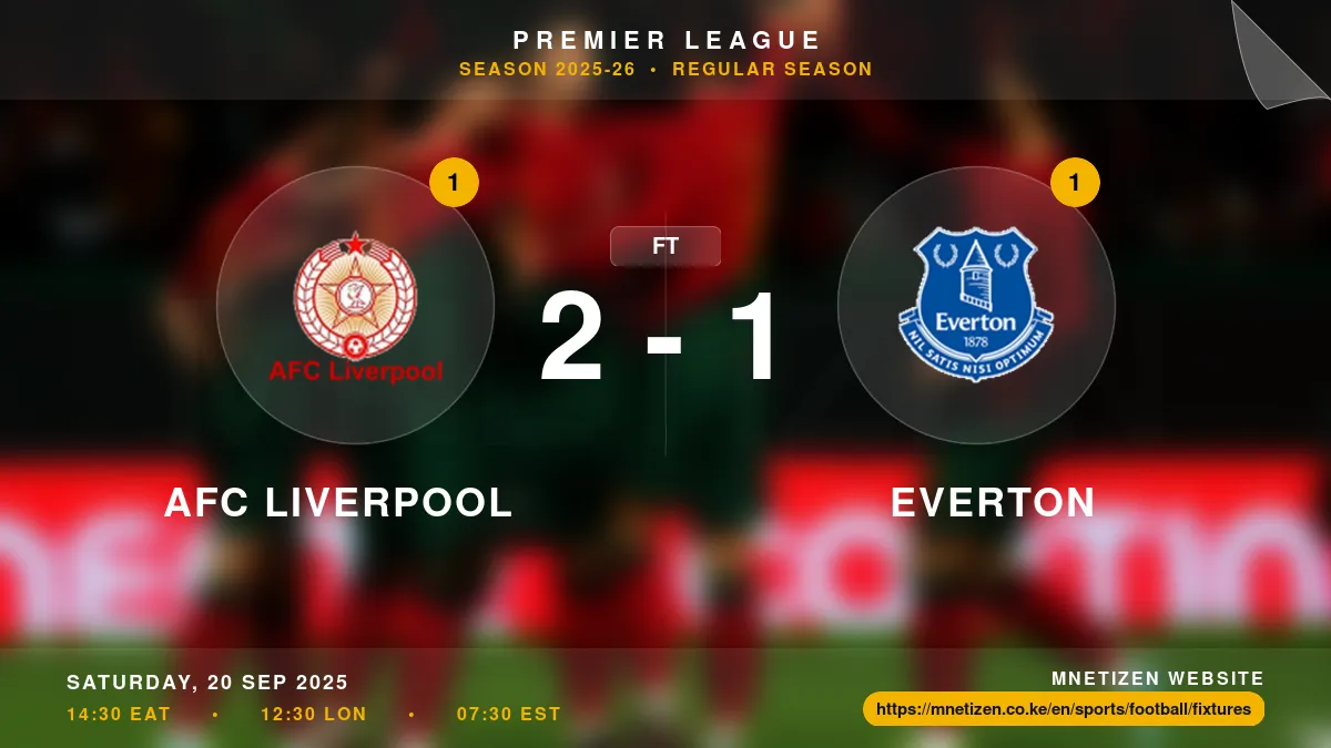 AFC Liverpool vs Everton - Premier League 2025-26 Match Poster and Predictions