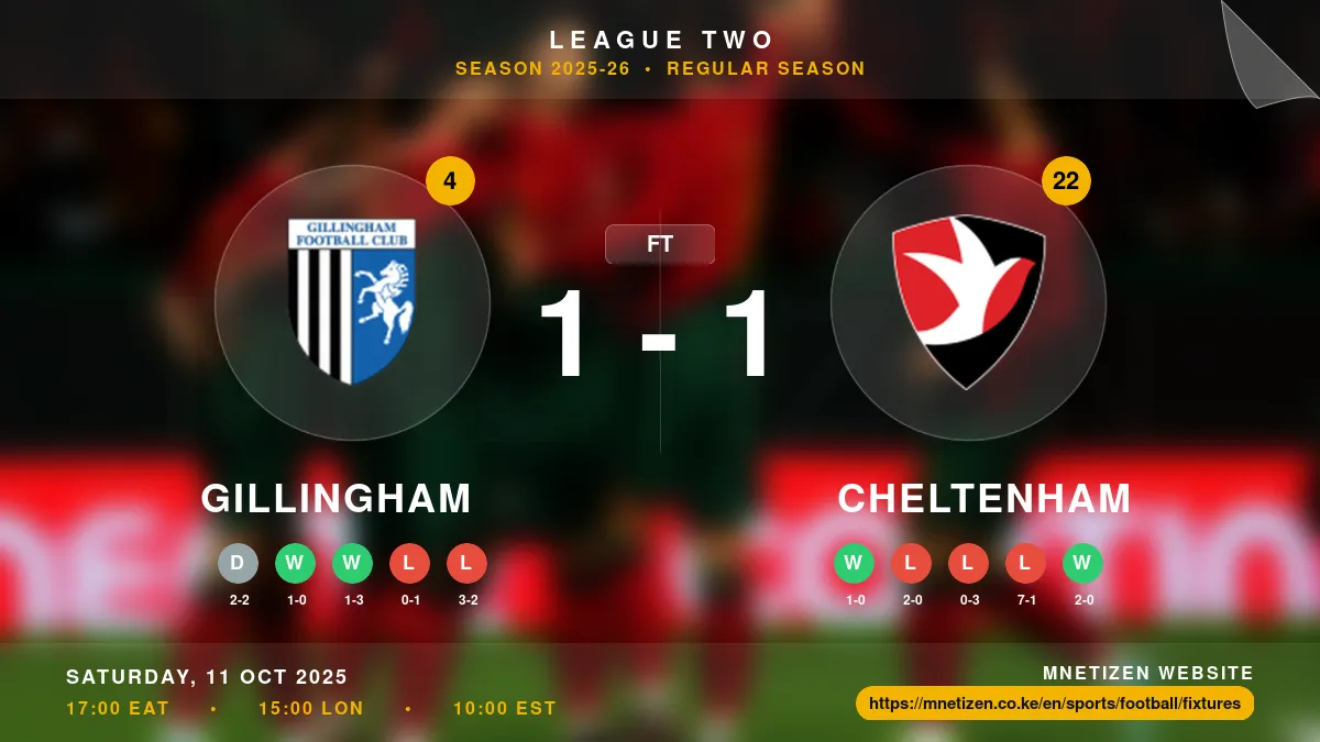 Gillingham vs Cheltenham Result