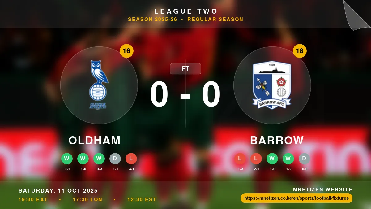 Oldham vs Barrow Result