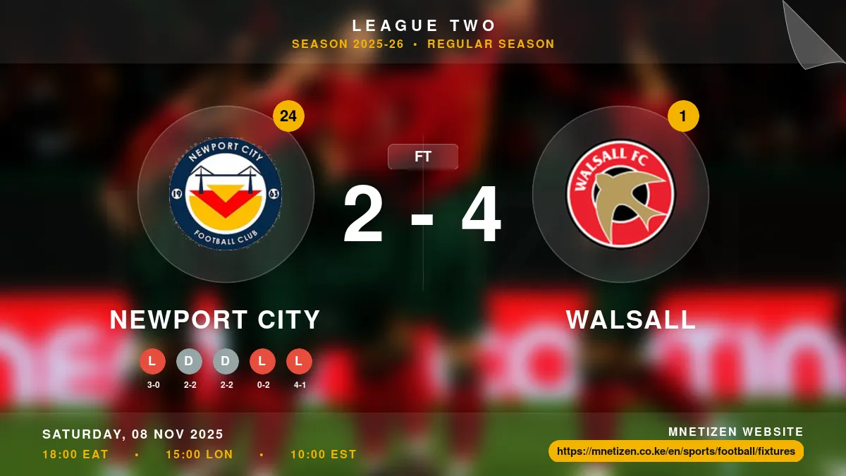 Newport City vs Walsall - League Two 2025-26 Match Poster and Predictions