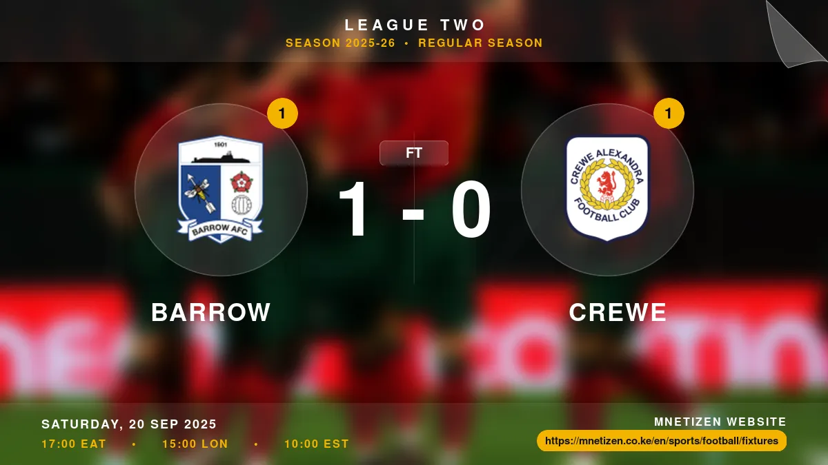 Barrow vs Crewe - League Two 2025-26 Match Poster and Predictions