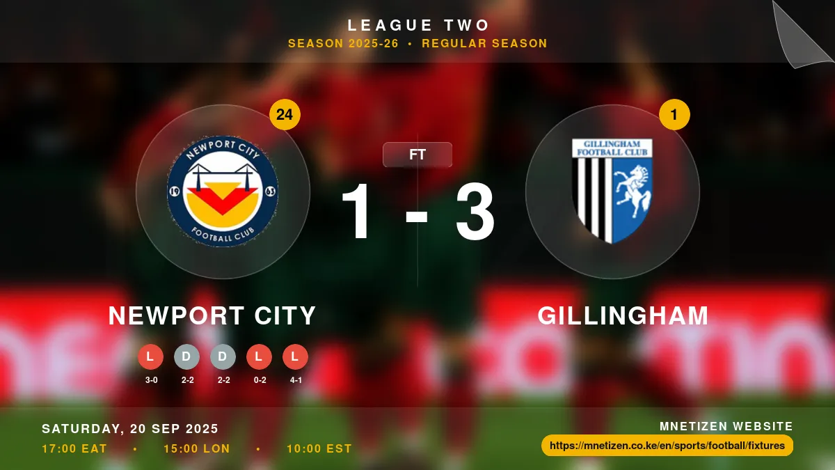 Newport City vs Gillingham - League Two 2025-26 Match Poster and Predictions